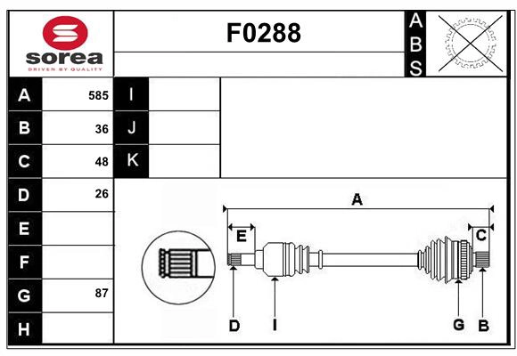 F0288