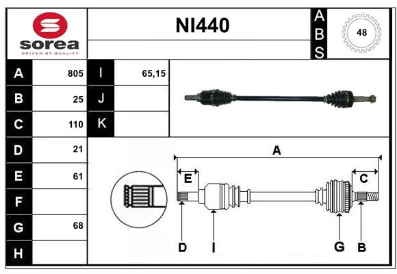 NI440