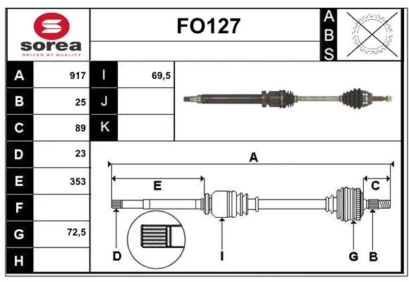 FO127