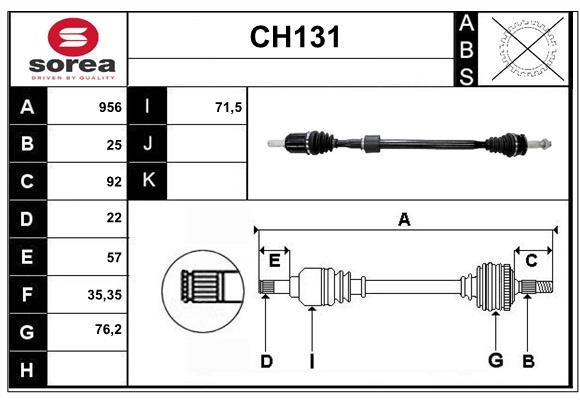 CH131