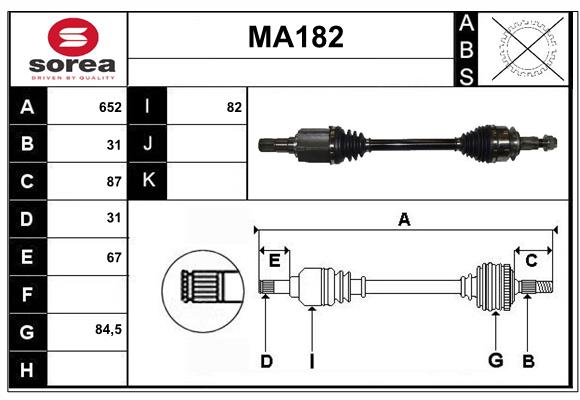 MA182