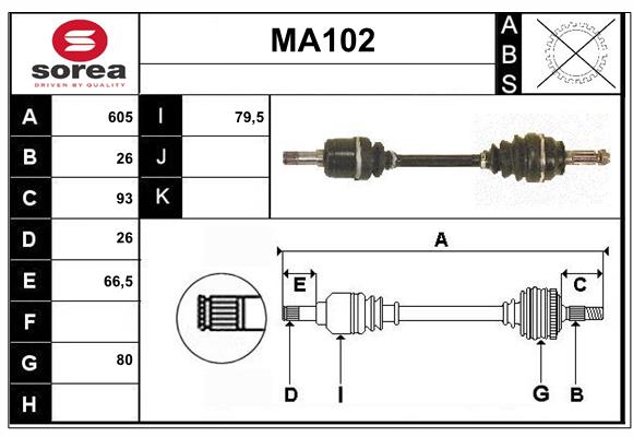 MA102