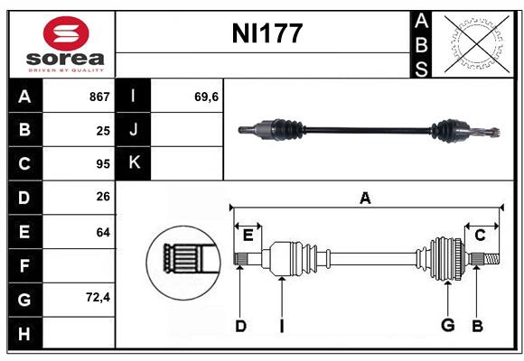 NI177