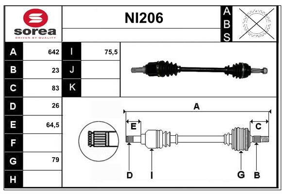 NI206