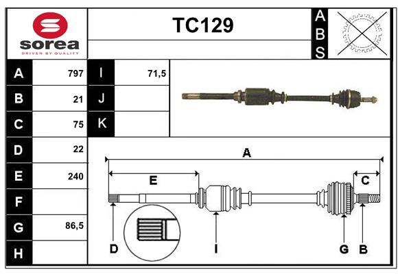 TC129