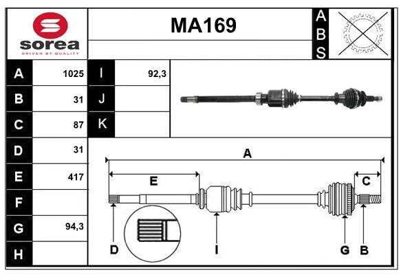 MA169