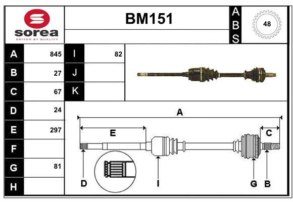 BM151