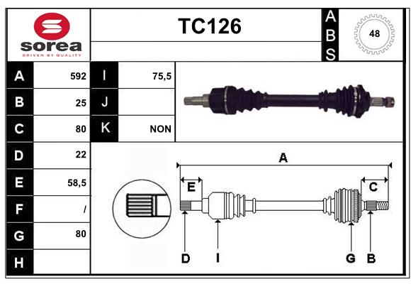 TC126