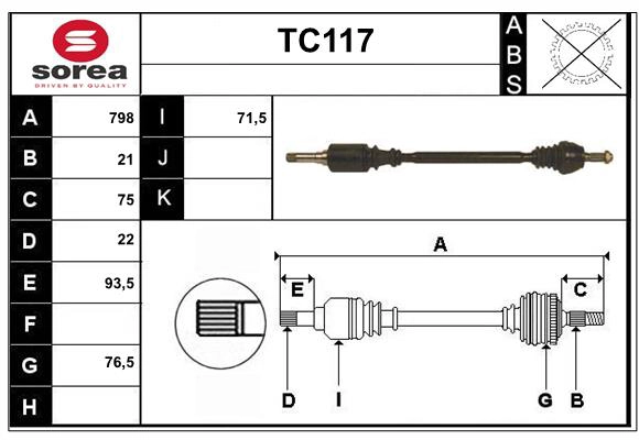 TC117