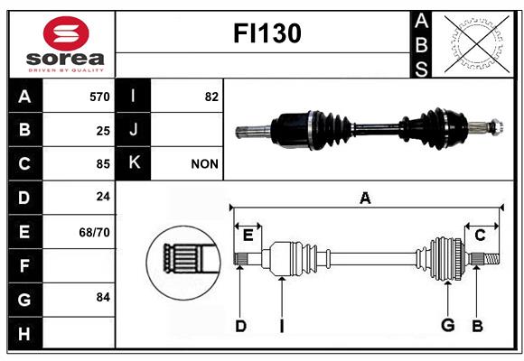 FI130