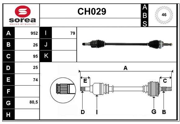 CH029