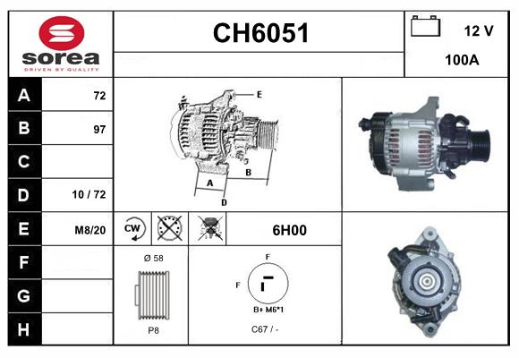 CH6051