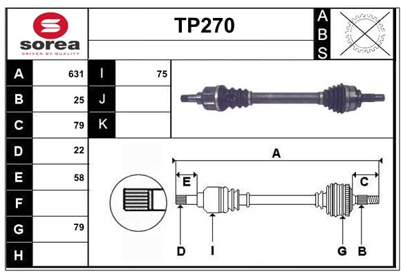TP270