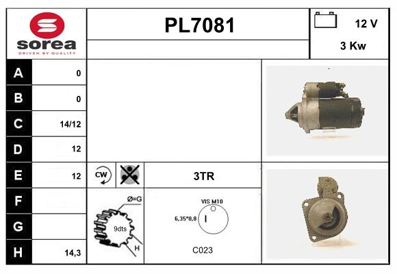 PL7081