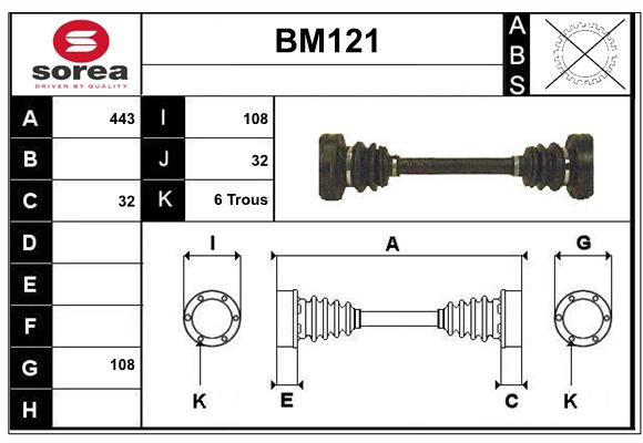 BM121