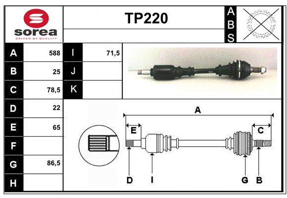 TP220