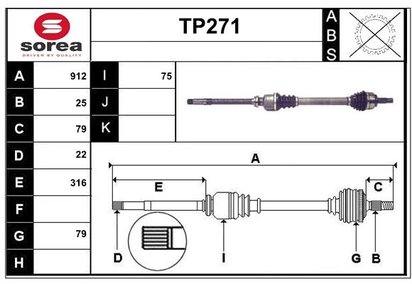 TP271