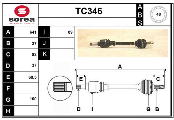 TC346