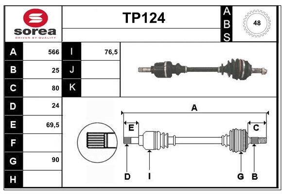 TP124