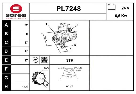 PL7248