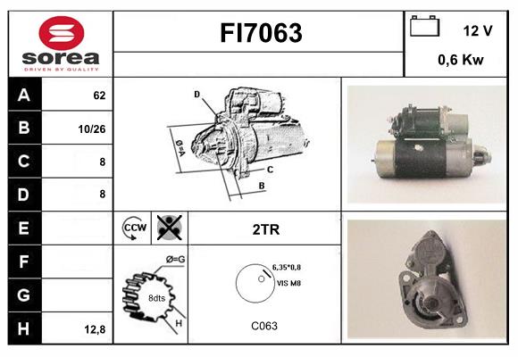 FI7063