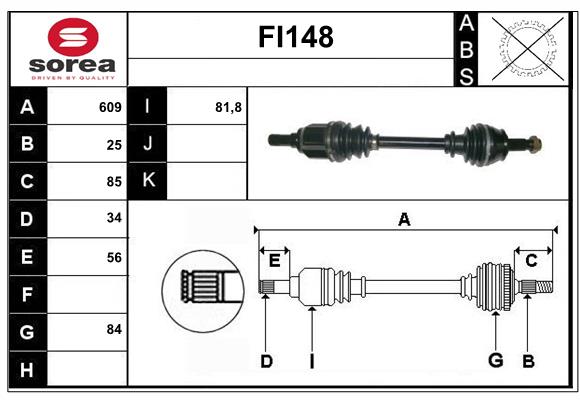FI148