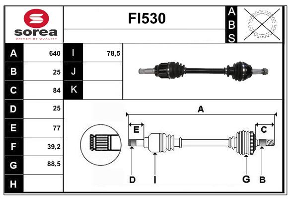 FI530