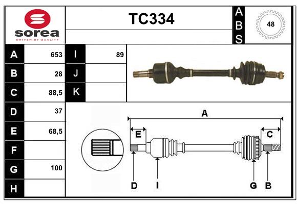TC334
