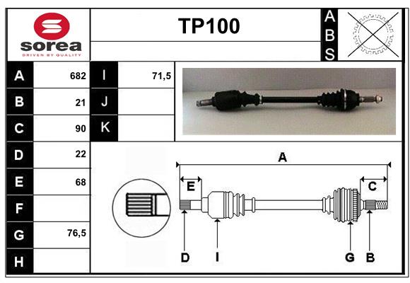 TP100