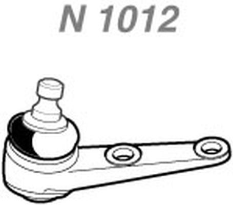 N 1012