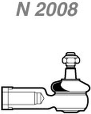N 2008