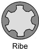 WG1243032