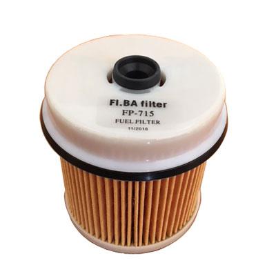 FP-715