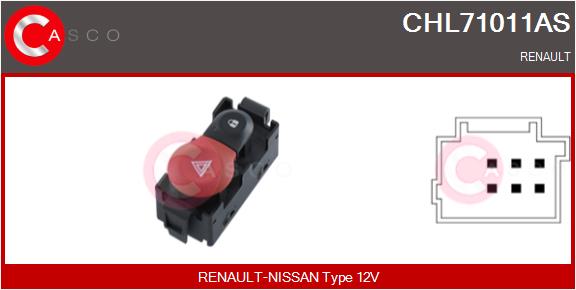 CHL71011AS
