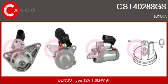 CST40288GS