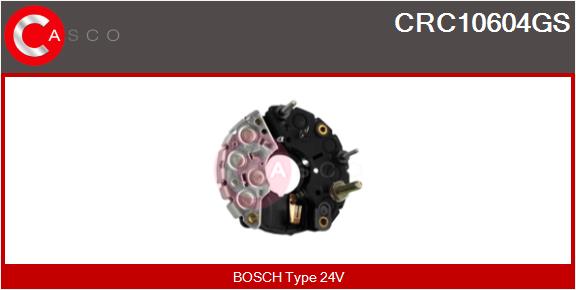 CRC10604GS