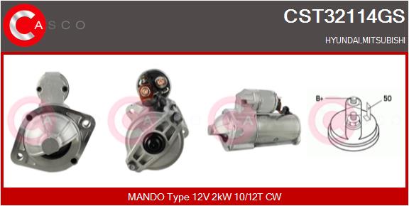 CST32114GS