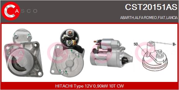 CST20151AS