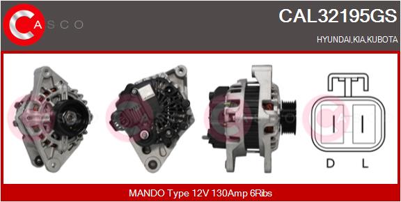 CAL32195GS