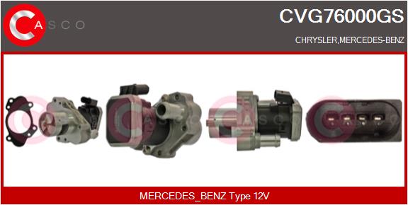 CVG76000GS