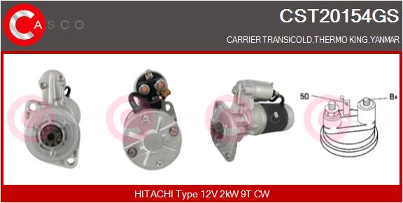 CST20154GS