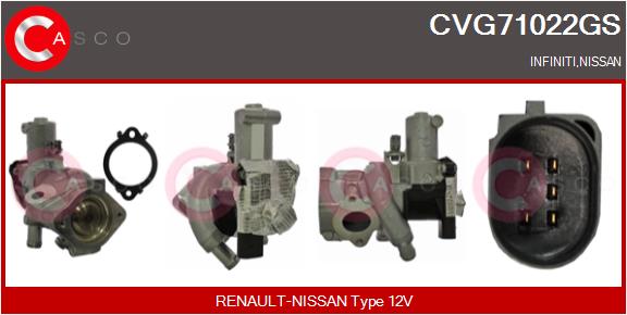 CVG71022GS