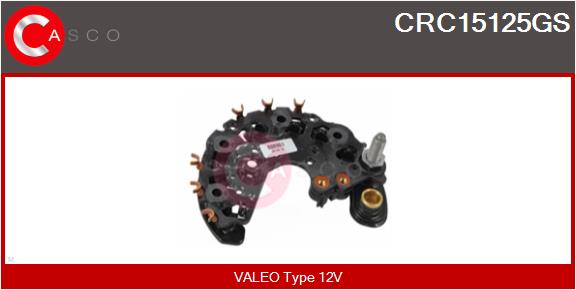 CRC15125GS