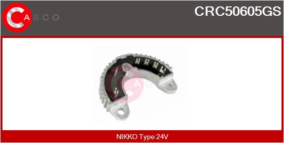 CRC50605GS