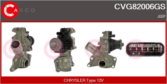 CVG82006GS