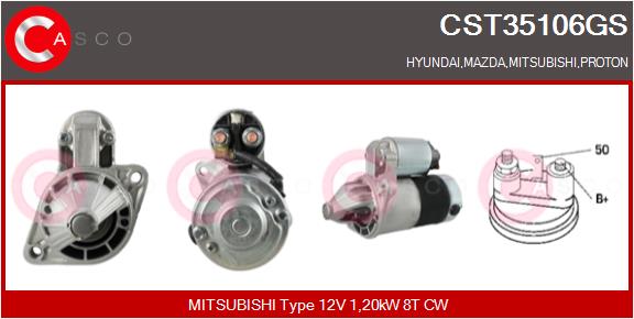 CST35106GS
