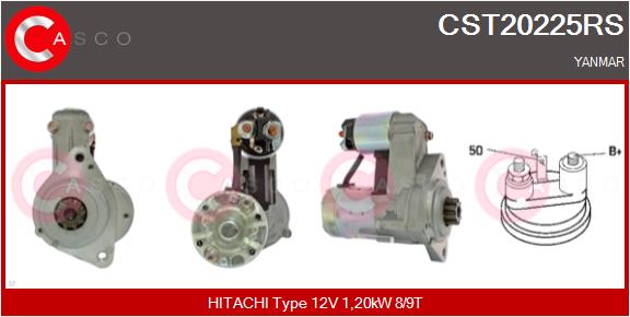 CST20225RS