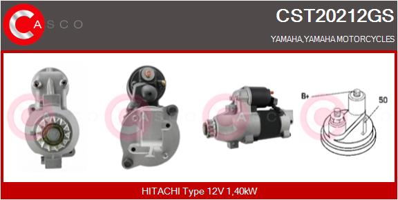CST20212GS