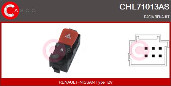 CHL71013AS