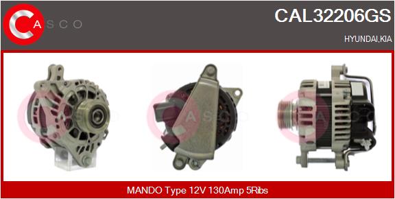 CAL32206GS